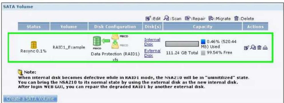 SATA Volume Status Volume Disk Configuration Disk(s) Capacity Actions Resync 0.1% RAID1_Example RBCD Internal 0.46% (520.44 MB) Used Data Protection (RAID1) External Disk 111.24 GB Total 99.54% Free Note: When internal disk becomes defective while in RAID1 mode, the NSA210 will be in "uninitilized" state. You can bring the NSA210 to its normal state by using the external disk as the new internal disk. After login WEB GUI, you can repair the degraded RAID1 by another external disk. Create a SATA Volume