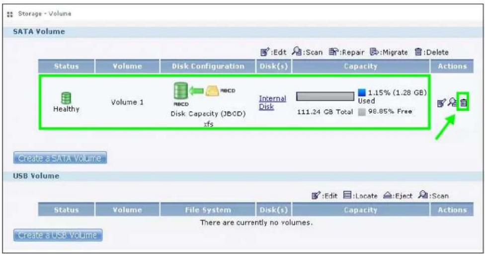 Storage - Volume SATA Volume Status Volume Disk Configuration Disk(s) Capacity Actions Healthy Volume 1 NBCD Internal 1.15% (1.28 GB) Disk Capacity (JBOD) Used xfs 111.24 GB Total 98.85% Free Create a SATA Volume USB Volume Status Volume File System Disk(s) Capacity Actions There are currently no volumes. Create a USB Volume