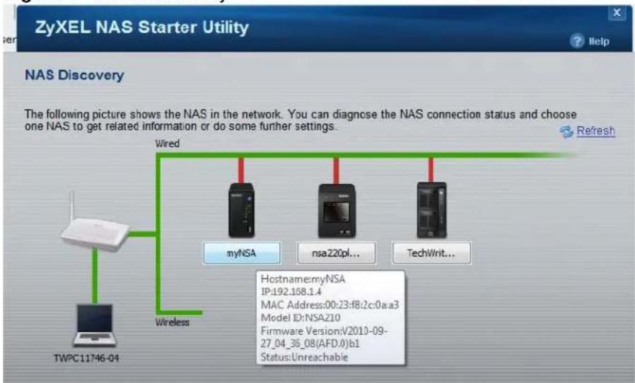 ZyXEL NAS Starter Utility NAS Discovery The following picture shows the NAS in the network. You can diagnose the NAS connection status and choose one NAS to get related information or do some further settings. Wired Wireless myNSA nsa220pl... TechWrit... TWPC11746-04 Hostname:myNSA IP:192.168.1.4 MAC Address:00:23:f8:2c:0:a:a3 Model ID:NSA210 Firmware Version:V2010-09- 27_04_36_08(AFD.0)b1 Status:Unreachable