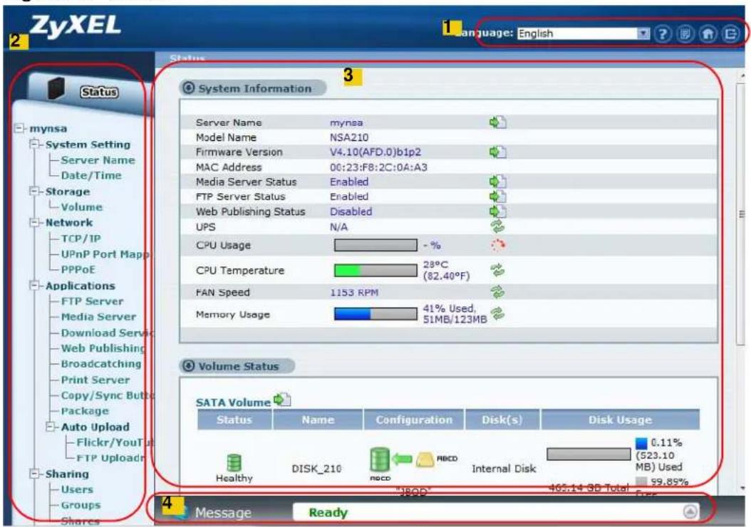 ZyXEL Language: English Status 3 System Information Server Name mynsa Model Name NSA210 Firmware Version V4.10(AFD.0)b1p2 MAC Address 00:23:F8:2C:0A:A3 Media Server Status Enabled FTP Server Status Enabled Web Publishing Status Disabled UPS N/A CPU Usage - % CPU Temperature 28°C (82.40°F) FAN Speed 1153 RPM Memory Usage 41% Used, 51MB/123MB Volume Status SATA Volume Status Name Configuration Disk(s) Disk Usage Healthy DISK_210 RBCD Internal Disk 0.11% (523.10 MB) Used 59.85% "800" 465.14 GB Total Help Share Sharing Users Groups Shares Message Ready