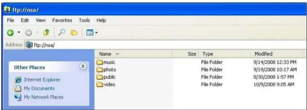 ftp://nsa/ File Edit View Favorites Tools Help Address ftp://nsa/ Other Places Internet Explorer My Documents My Network Places Name Size Type Modified music File Folder 9/14/2008 12:33 PM photo File Folder 9/19/2008 10:17 AM public File Folder 8/30/2008 1:57 PM video File Folder 10/9/2008 9:05 AM