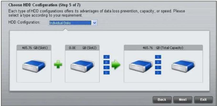 Choose HDD Configuration (Step 5 of 7) Each type of HDD configurations offers its advantages of data loss prevention, capacity, or speed. Please select a type according to your requirement. HDD Configuration: Individual Disks 465.76 GB (Slot1) 0.00 GB (Slot2) 465.76 GB (Total Capacity) Back Next Exit