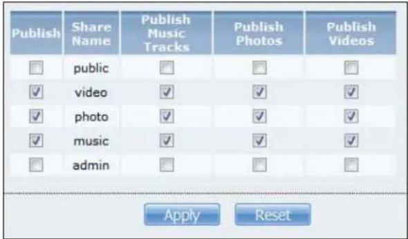 Publish Share Name Publish Music Tracks Publish Photos Publish Videos public video photo music admin Apply Reset