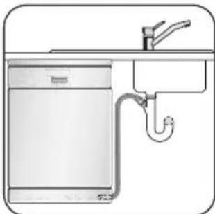 ZANUSSI ZDS 3010 - Vypouštěcí hadice - 1