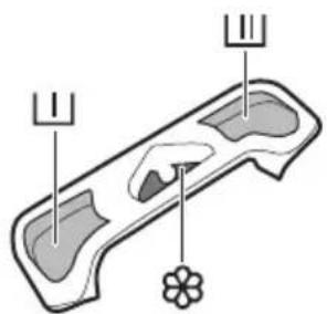 ZANUSSI ZWQ35121 - Servisi - 2