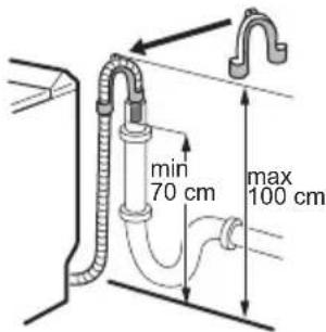 min 70 cm max 100 cm