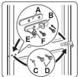 graph TD A["A"] --> B["B"] B --> C["C"] C --> D["D"] D --> E["E"] E --> F["F"] F --> A style A fill:#f9f,stroke:#333 style B fill:#ccf,stroke:#333 style C fill:#cfc,stroke:#333 style D fill:#fcc,stroke:#333 style E fill:#ffc,stroke:#333 style F fill:#cff,stroke:#333