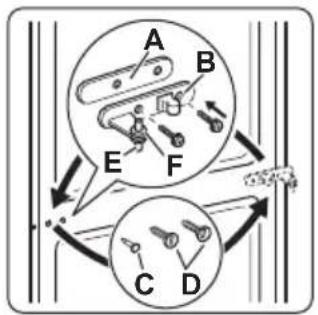 graph TD A["A"] --> B["B"] B --> C["C"] C --> D["D"] D --> E["E"] E --> F["F"] F --> A style A fill:#f9f,stroke:#333 style B fill:#ccf,stroke:#333 style C fill:#cfc,stroke:#333 style D fill:#fcc,stroke:#333 style E fill:#ffc,stroke:#333 style F fill:#cff,stroke:#333