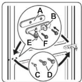 graph TD A["A"] --> B["B"] B --> C["C"] C --> D["D"] D --> E["E"] E --> F["F"] F --> A style A fill:#f9f,stroke:#333 style B fill:#f9f,stroke:#333 style C fill:#f9f,stroke:#333 style D fill:#f9f,stroke:#333 style E fill:#f9f,stroke:#333 style F fill:#f9f,stroke:#333