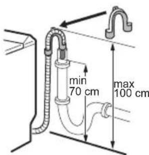 min 70 cm max 100 cm