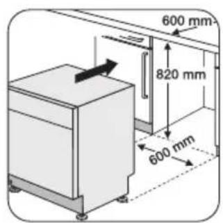 600 mm 820 mm 600 mm