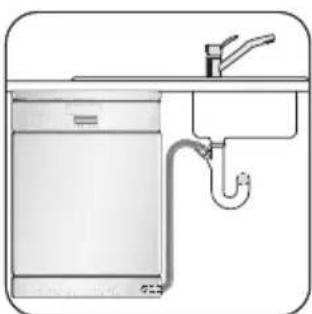 ZANUSSI ZDF3020X - Su tahliye hortumu - 1