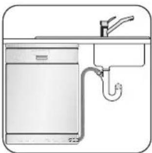 ZANUSSI ZDF3020X - Vypouštěcí hadice - 1