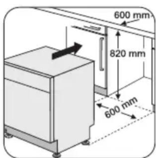 600 mm 820 mm 600 mm
