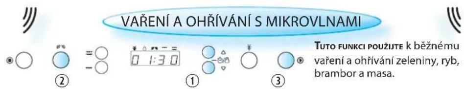 VAŘENÍ A OHŘÍVÁNÍ S MIKROVLNAMI TUTO FUNKCI POUŽJTE k běžnému vaření a ohřívání zeleniny, ryb, brambor a masa.