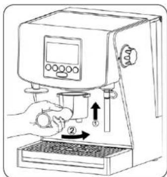 Diagram of a coffee machine with labeled parts and directional arrows indicating processing steps