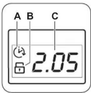 A B C 2.05