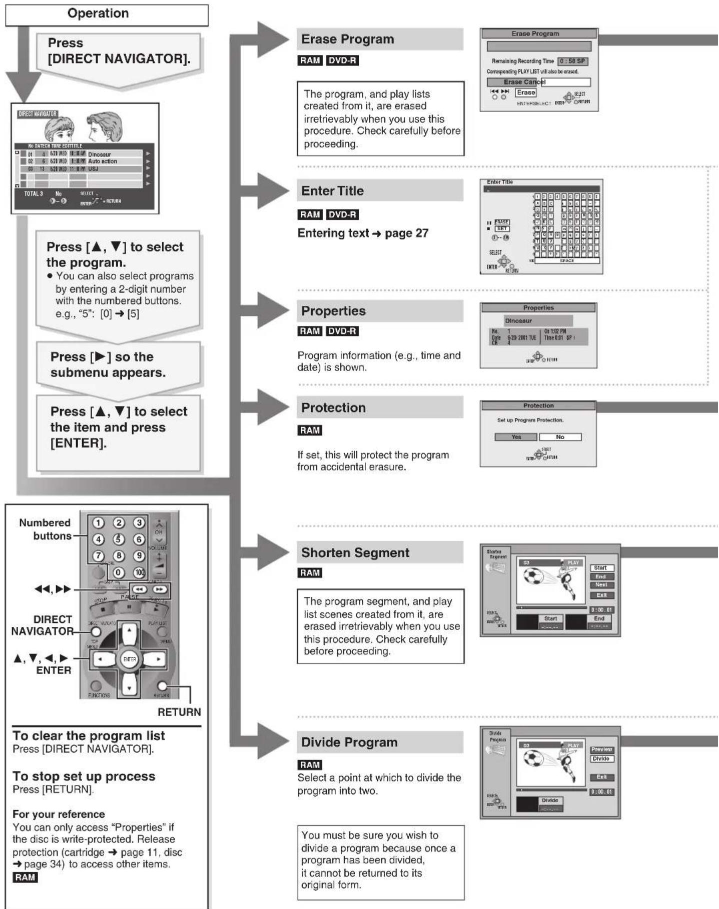 graph TD A["Operation"] --> B["Press [DIRECT NAVIGATOR"]] B --> C["Press [▲, ▼"] to select the program.] C --> D["Press [►"] so the submenu appears.] D --> E["Press [▲, ▼"] to_select_the_item_and_press["ENTER"]] E --> F["Numbered buttons"] E --> G["DIRECT NAVIGATOR"] F --> H["To clear the program li…