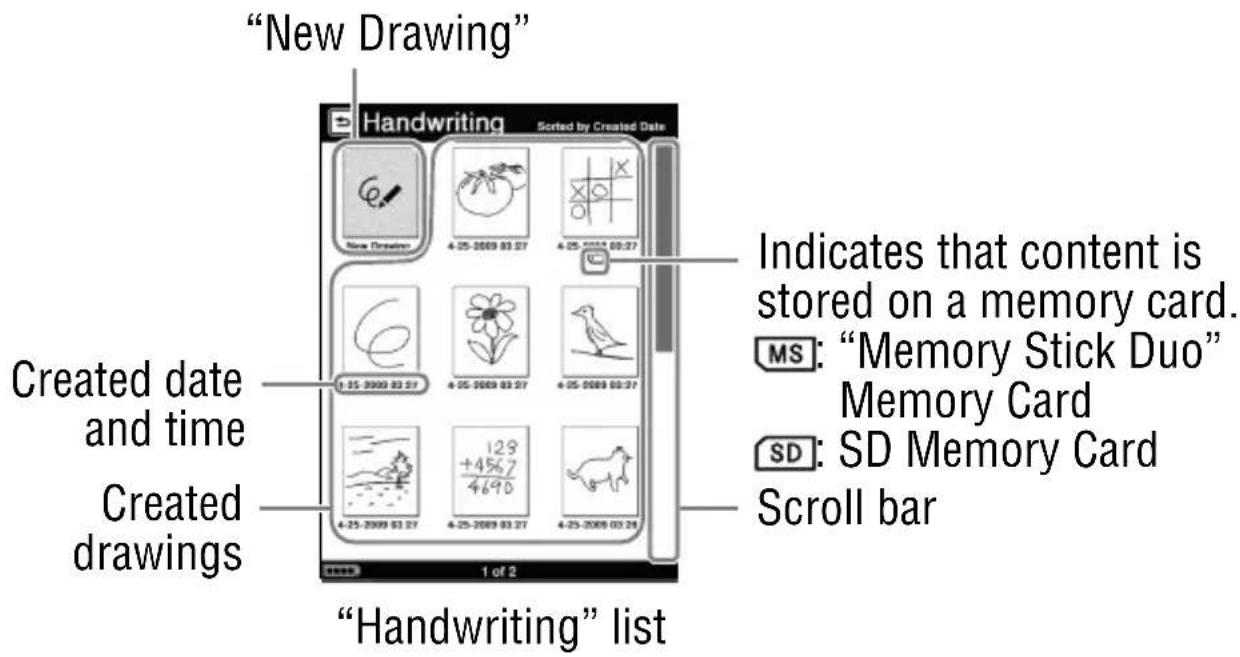 "New Drawing" Handwriting Sorted by Created Date Created date and time Created drawings "Handwriting" list Indicates that content is stored on a memory card. MS: "Memory Stick Duo" Memory Card SD: SD Memory Card Scroll bar