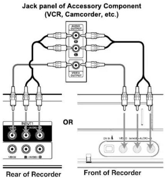 Jack panel of Accessory Component (VCR, Camcorder, etc.) AUDIO OUTPUT VIDEO OUTPUT OR IN1 UT1 VIDEO AUDIO VIDEO AUDIO Rear of Recorder Front of Recorder