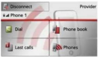 Disconnect Phone 1 Provider Dial Phone book Last calls Phones