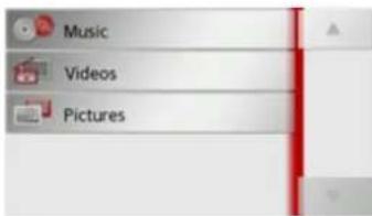 Music Videos Pictures