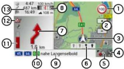 Geographic map interface with numbered locations and directional arrows, including a red arrow indicating movement or change.