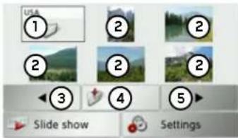 USA ① ② ② ② ② ③ ④ ⑤ Slide show Settings