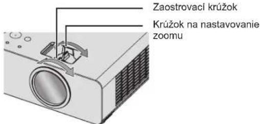 Zaostrovaci krúžok Krúžok na nastavovanie zoomu