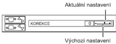 Aktuální nastavení KOREKCE 0 Výchozí nastavení