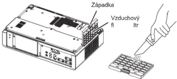 Západka Vzduchový fi Itr