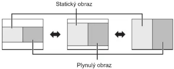 PANASONIC PTLB78VE - Premietanie obrazu v režime INDEX-WINDOW (rozdelenie premietacej plochy) - 4