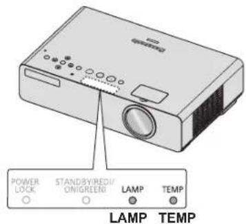 POWER LOCK STANDBY/REDI/ ON/GREEN LAMP TEMP LAMP TEMP