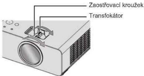 Zaostřovací kroužek Transfokátor