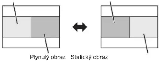 PANASONIC PTLB78VE - Premietanie obrazu v režime INDEX-WINDOW (rozdelenie premietacej plochy) - 3