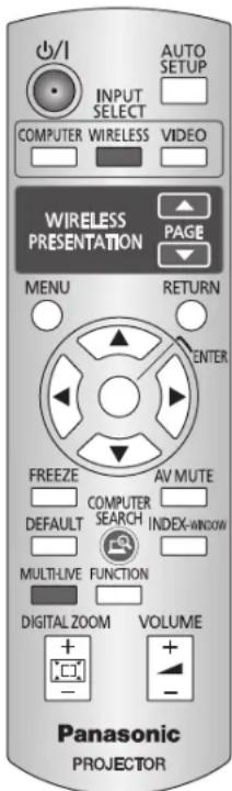 OUTPUT SETUP INPUT SELECT COMPUTER WIRELESS VIDEO WIRELESS PRESENTATION PAGE MENU RETURN ENTER FREEZE AV MUTE DEFAULT COMPUTER SEARCH INDEX-WINDOW MULTI-LIVE FUNCTION DIGITAL ZOOM VOLUME Panasonic PROJECTOR