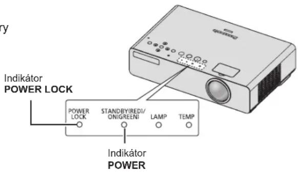Indikátor POWER LOCK POWER LOCK STANDBY/REDI/ ONIGREENI LAMP TEMP Indikátor POWER