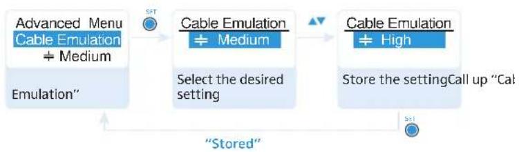 SENNHEISER SK 100 G3-G - The extended menu "Advanced Menu" - 13