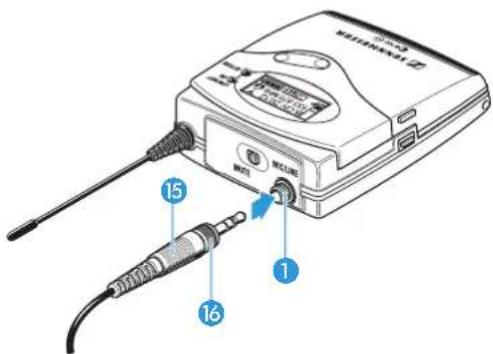 Diagram of a wireless device with labeled ports and connectors, showing connections to a speaker and audio interface.