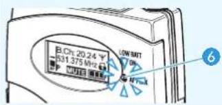 B.Ch: 20.24 °C -531.375 MHz 6 LOW RMT NFFR