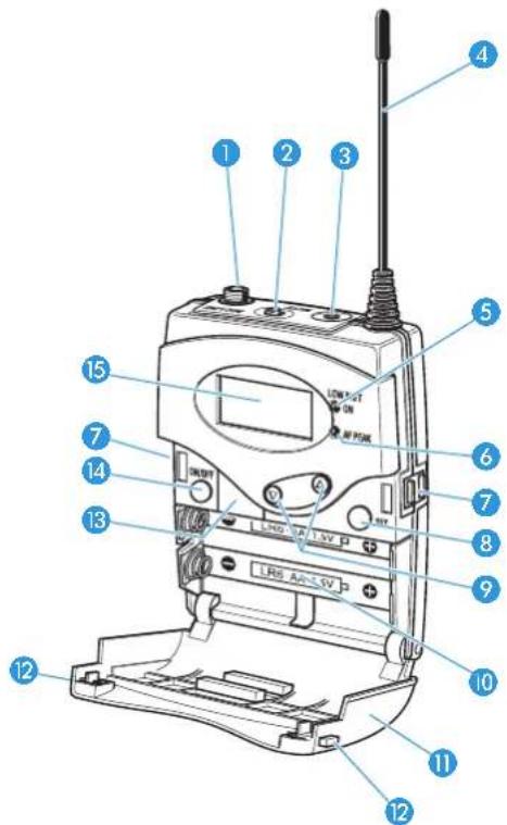 Labeled diagram of a walkie-talkie device with numbered parts for identification