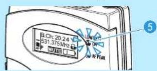 B.Ctr: 20.24 V 531.375 MHz OFF OFF AF PLAN