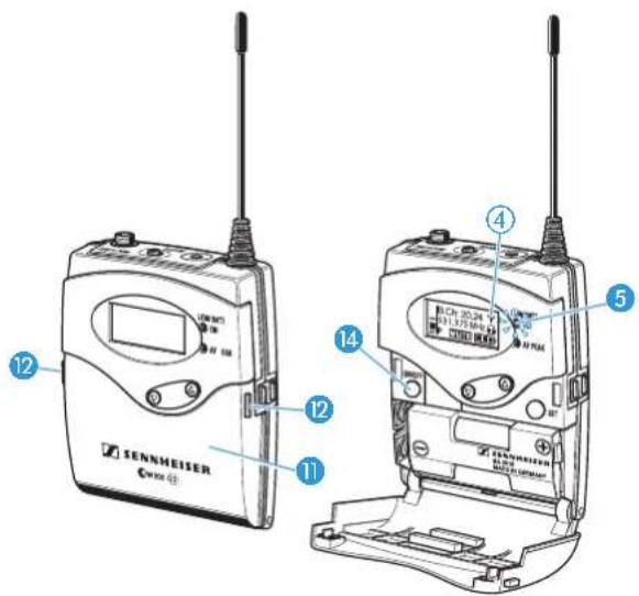 SENNEISER W100® 12 12 11 14 4 5 RCH 30.34 V 31.75 MHz H 800 MHz