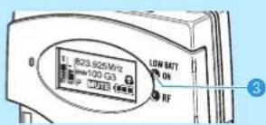 SENNHEISER EK 100 G3-G - Overview of the displays - 5