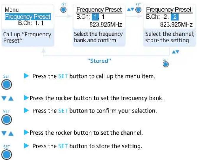 SENNHEISER EK 100 G3-G - Changing and storing settings - 1