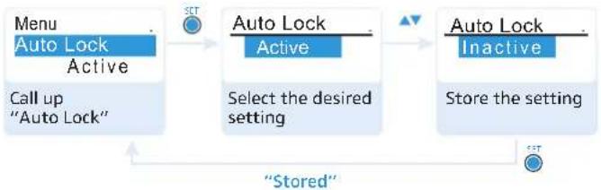 SENNHEISER EK 100 G3-G - Activating/deactivating the automatic lock mode – "Auto Lock" - 1
