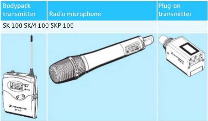 SENNHEISER EK 100 G3-G - Areas of application - 1
