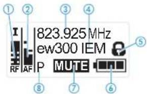 1 2 3 4 I 823.925 MHz ew300 IEM RF AF P MUTE 5 6 7 8