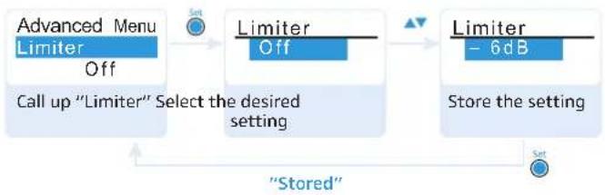 SENNHEISER EK 300 IEM G3 - Selecting a channel and assigning this channel a frequency - 9