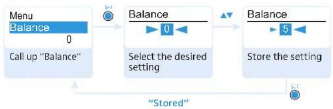 SENNHEISER EK 300 IEM G3 - Entering a name – "Name" - 4